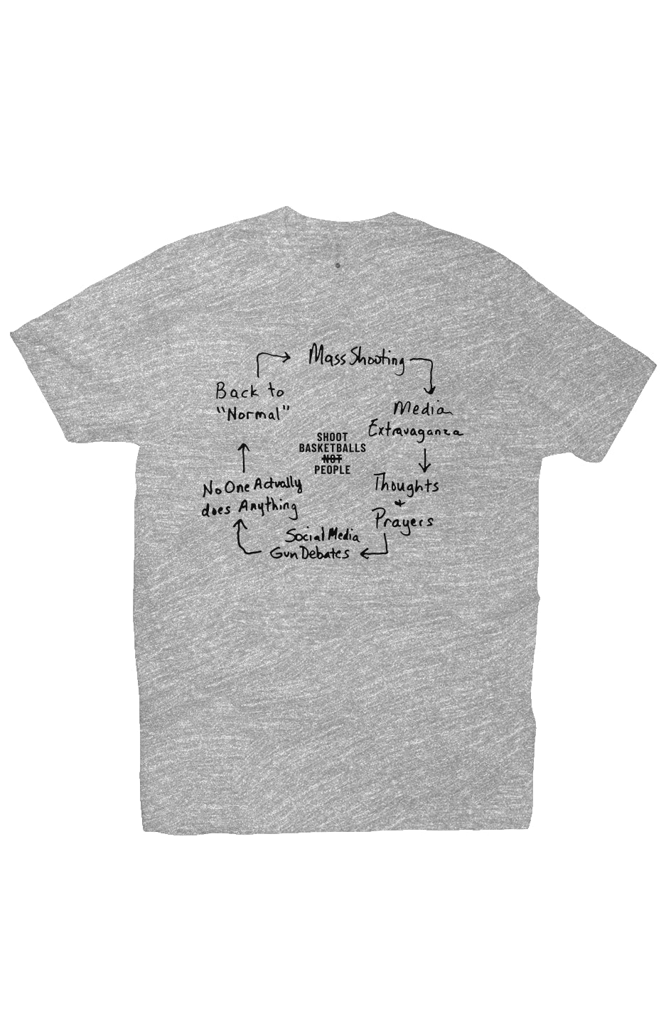SBNP Violence Cycle T-Shirt